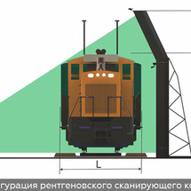 ADVIN (ADANI) TRAINSCAN